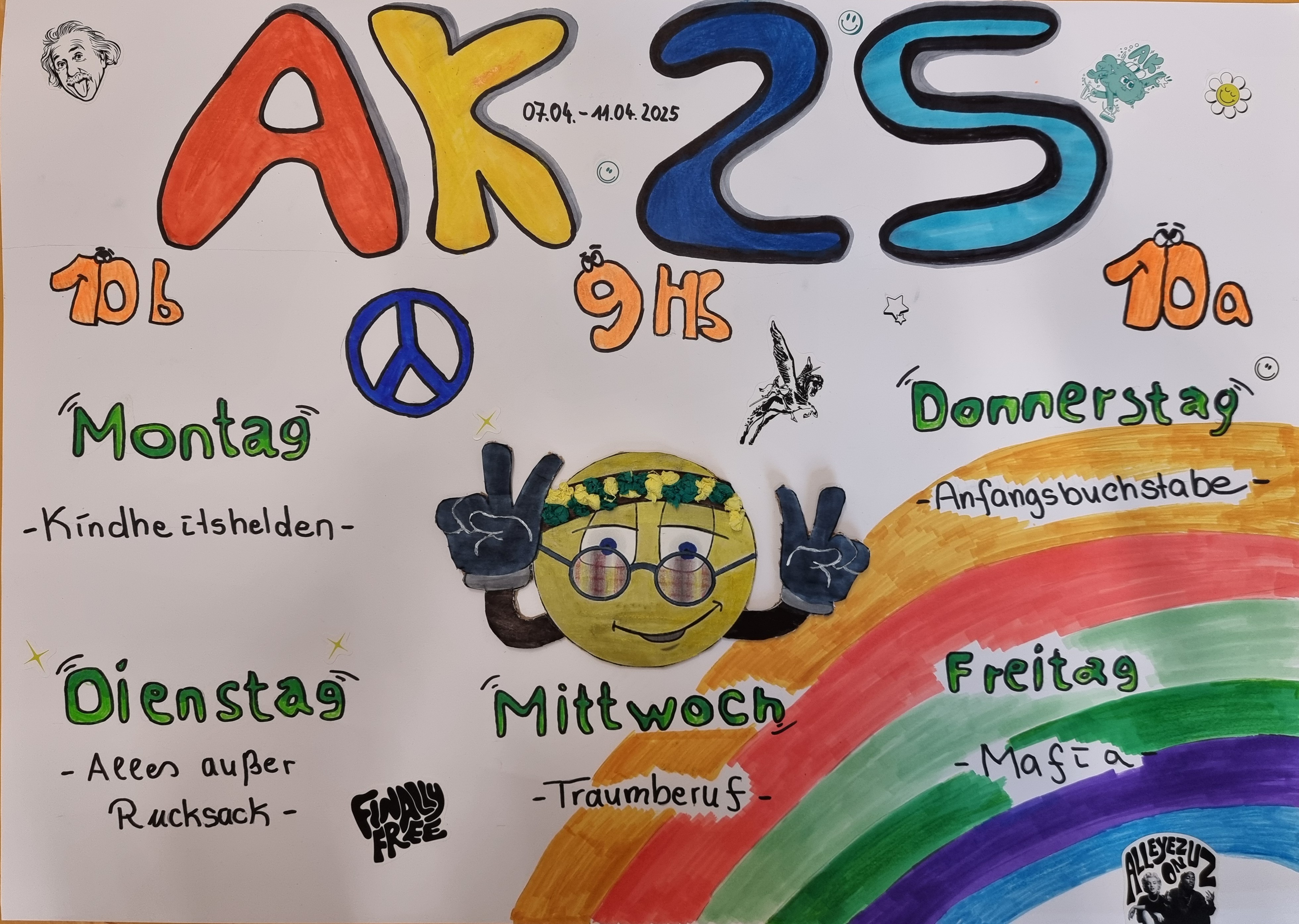 AK 25