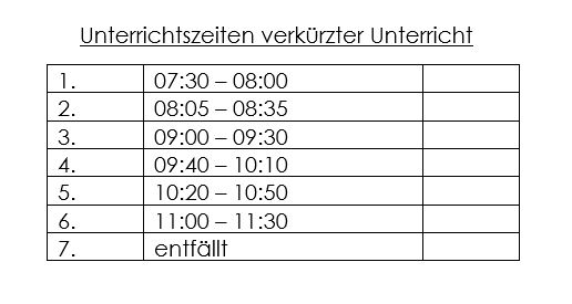 Verkürzte Unterrichtszeiten